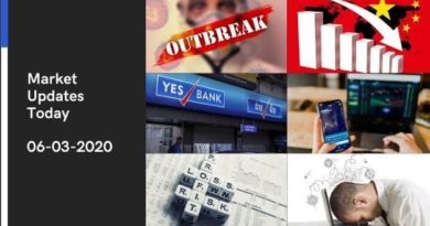 Yes Bank Share price