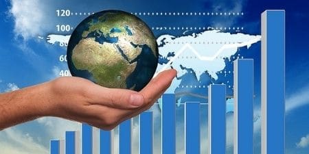 global market analysis