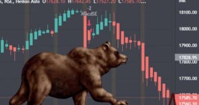 Stock Market Prediction (5)