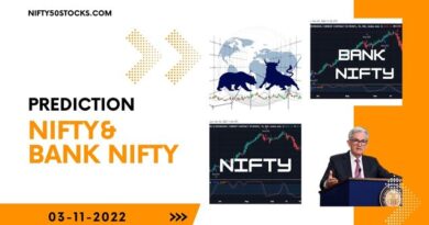 Bank Nifty Prediction for Tomorrow (2)