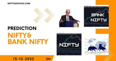 Bank Nifty Prediction for Tomorrow (2)